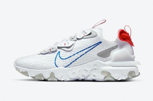 size react vision