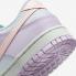 Nike SB Dunk Low Easter 2022 Blue Purple Pink DD1503-001